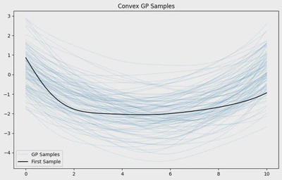 tmg-hmc featured image